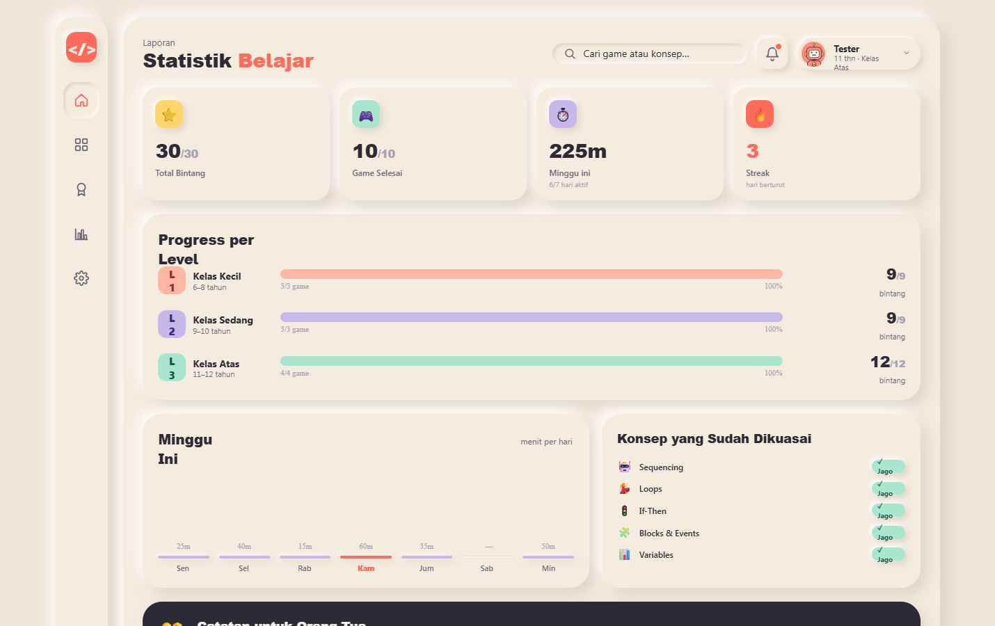 Statistik belajar untuk orang tua